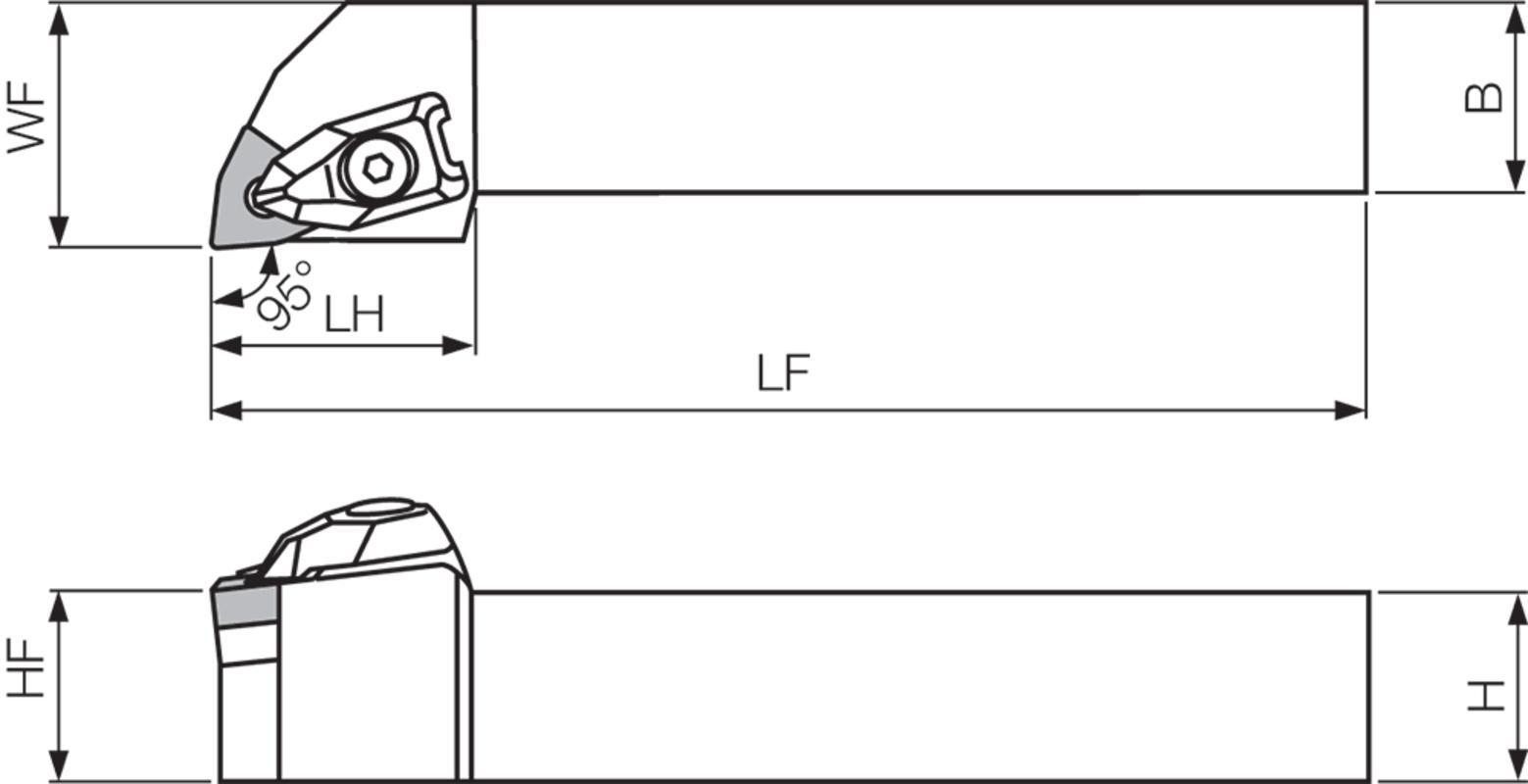 Indexable Turning & Profiling